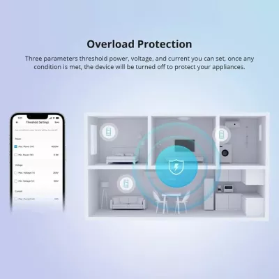 Switch smart Wi‑Fi SONOFF POWR316D, matës energjie 16A me LCD, AC 100-240V, 1 copë, i bardhë