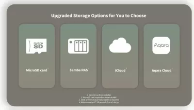 Kamerë sigurie smart home Aqara G2H Pro Camera Hub (CH-C01), 1080p, Zigbee 3.0 Hub, Wi-Fi 2.4GHz, 146°, MicroSD/NAS, e bardhë
