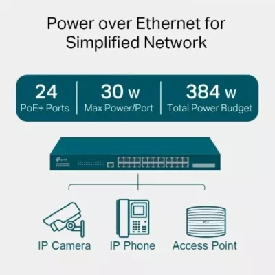 Switch TP-LINK JetStream TL-SG3428MP 28-Port Gigabit L2+ Managed me 24-Port PoE+ 384W, i zi