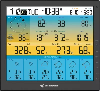 Stacion moti Bresser Wetter Center 7-in-1 solar 6-Tage 4cast Pro SF, i bardhë