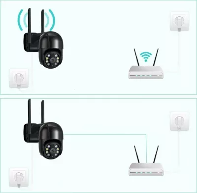 Kamerë IP Xiaomi CW400 2.5K Wi‑Fi IP66 rrotulluese 360° (EU), set me montim muri/tavani