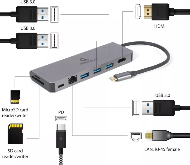 Përshtatës USB, Gembird A-CM-COMBO5-05, 5x porte, type-C, hiri