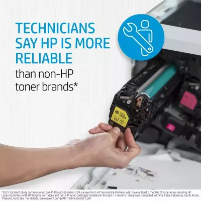 Toner HP 658A W2000A rendiment 5,500–8,800 faqe, i zi