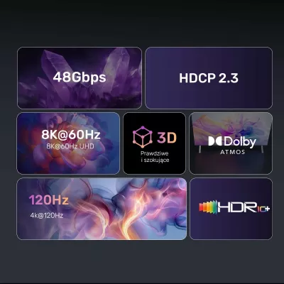 Zgjatës HDMI Unitek 2.1, 8K 0.5m, ngjyrë argjend-zi