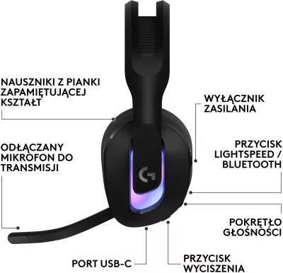 Kufje gaming Logitech G522 LIGHTSPEED 981-001544, pa tela, RGB, USB/USB-C, Bluetooth, të zeza