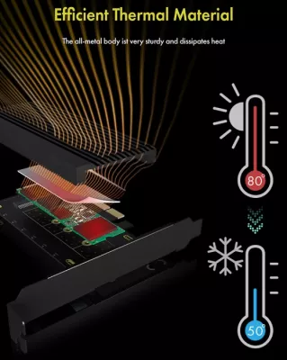 Adapter PCIe për SSD M.2 NVMe ICYBOX IB-PCI208-HS, PCIe 4.0 x4, 1x M.2 (2230-2280), me heatsink, Black, me bracket Full/Low Profile