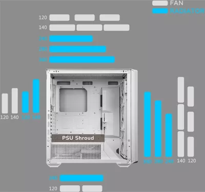 Kasë COUGAR MX600 Full Tower, RGB, e bardhë