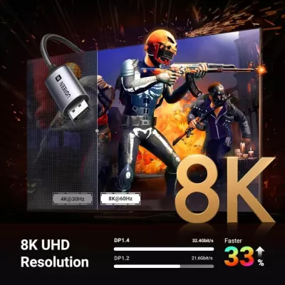 kabl USB-C në DisplayPort UGREEN 25839, DP 1.4, 8K@60Hz / 4K@240Hz, 3 m, gri