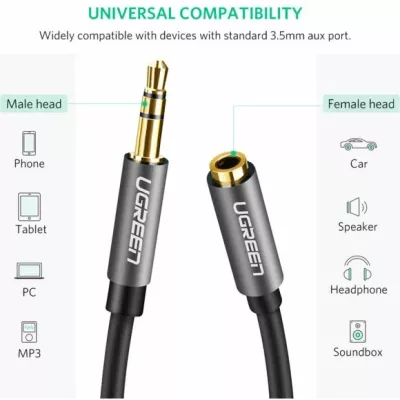 Kabllo zgjatimi audio 3.5mm UGREEN 10593, mashkull-në-femër, 1.5 m, e zezë