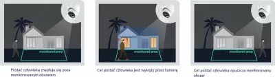 Kamerë IP Dahua IPC-HDW2249TM-S-IL-0280B WizSense 1080p lente 2.8mm PoE, e bardhë