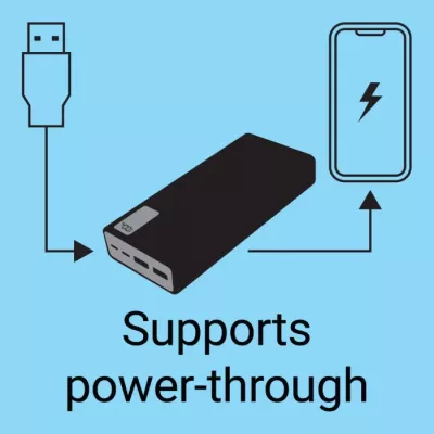 Powerbank Sandberg 420-59 USB-C PD 20W 20000 mAh, i zi