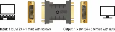 Adapter DVI DeLOCK 63313, DVI 24+1 mashkull në DVI 24+5 femër, 4K, i zi