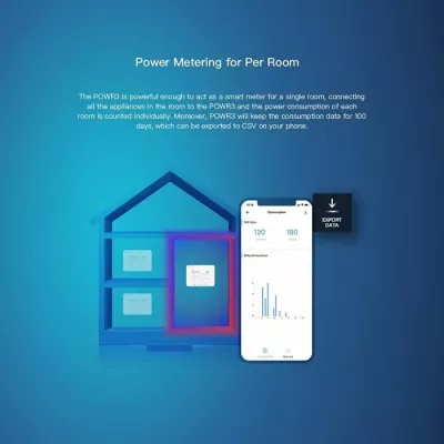 Switch smart Wi-Fi SONOFF POWR3, matje konsumimi energjie, 25A/5500W, 2.4GHz, i bardhë/gri