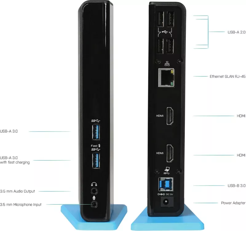 Docking station i-tec USB 3.0/USB-C Dual HDMI, Wired, USB 3.2 Gen 1, E zezë