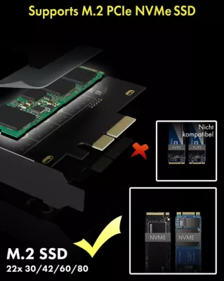 Adapter PCIe për SSD M.2 NVMe ICYBOX IB-PCI208-HS, PCIe 4.0 x4, 1x M.2 (2230-2280), me heatsink, Black, me bracket Full/Low Profile