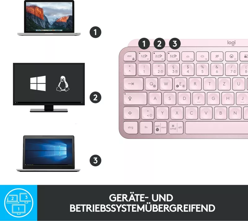 Tastierë Logitech MX Keys Mini, Wireless, LED, Pink
