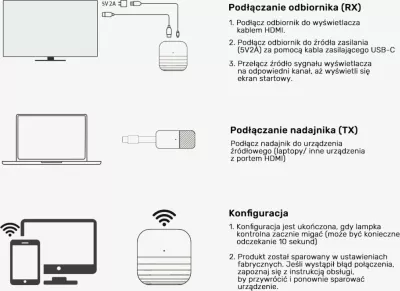 Sistem transmetimi HDMI pa tel Unitek V1184A01, USB-C në HDMI, 50 m, 1080p@60Hz, i zi, set transmetues + marrës