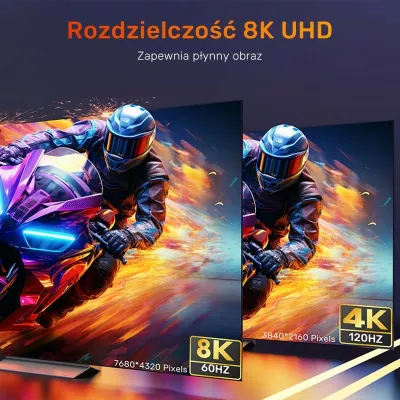 Zgjatës HDMI Unitek 2.1, 8K 0.5m, ngjyrë argjend-zi