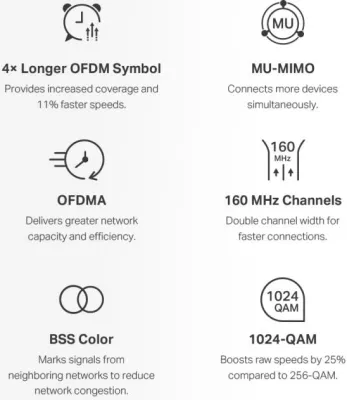 Router Mesh Wi‑Fi 6, Mercusys Halo H80X AX3000, dy banda, porta Gigabit, i bardhë, set 2-pack