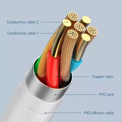 Kabllo karikimi dhe të dhënash USB-C në USB-C LDNIO LC612C 65W 2m, e gjelbër