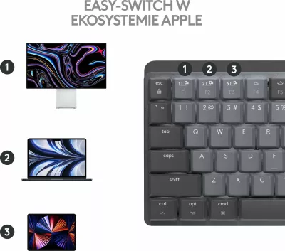 Tastierë mekanike Logitech MX Mechanical Mini for Mac 920-010837, wireless, US INTL layout, backlit, pa numpad, Graphite