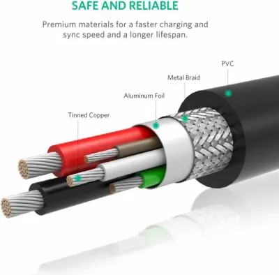 Kabl USB-C UGREEN 50997, USB 2.0, 1m, PD 60W, 3A, USB-C në USB-C, e zezë, polybag