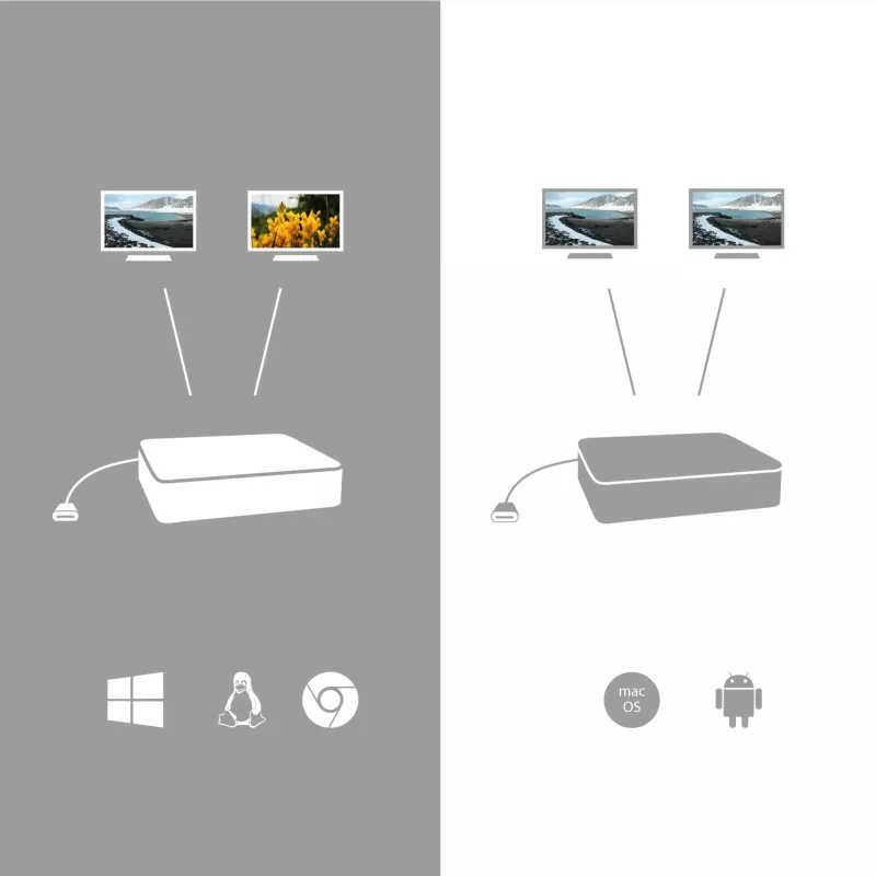 Doking stacion i-tec USB-C Dual Display, 100W, me karikues universal, i zi