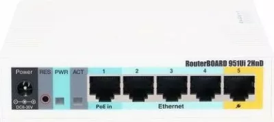 Access Point MIKROTIK RB951Ui-2HnD, 2.4GHz Wi‑Fi 4 300Mbps, 5x Ethernet, USB 2.0, PoE-out, i bardhë