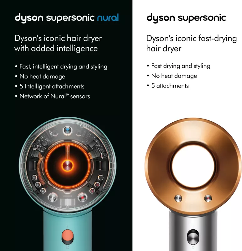 Tharëse flokësh Dyson Supersonic Nural, 1600 W, 13.3 l/s, Blu, Portokalli