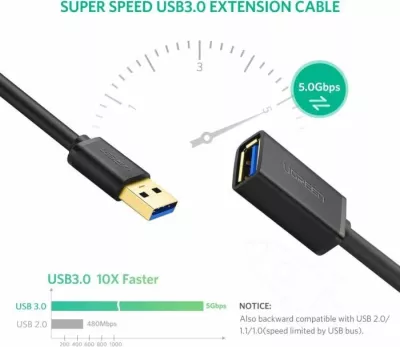 Kabllo zgjatuese USB 3.0 UGREEN 10373 2m (M në F), e zezë, polybag