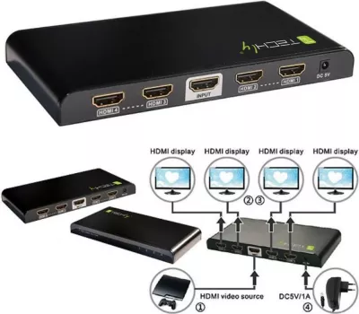 Splitter HDMI TECHly 4 rrugësh 4K*2K IDATA HDMI-4K4
