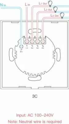 Switch muri smart SONOFF T1EU3C-TX, 3-taster, Wi‑Fi + RF433, EU, xham i temperuar, i bardhë