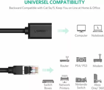 Kabllo zgjatuese Ethernet UGREEN 11281, Cat 6, RJ45, UTP, 2 m, e zezë, 1 copë (polybag)