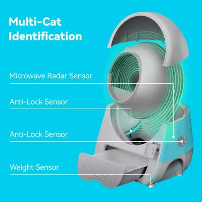 Kuti inteligjente vetëpastruese për rërë maceje Catlink Luxury Pro-X 57 L, 13 L depo mbetjesh, e bardhë, set me 3 qese + 2 filtra