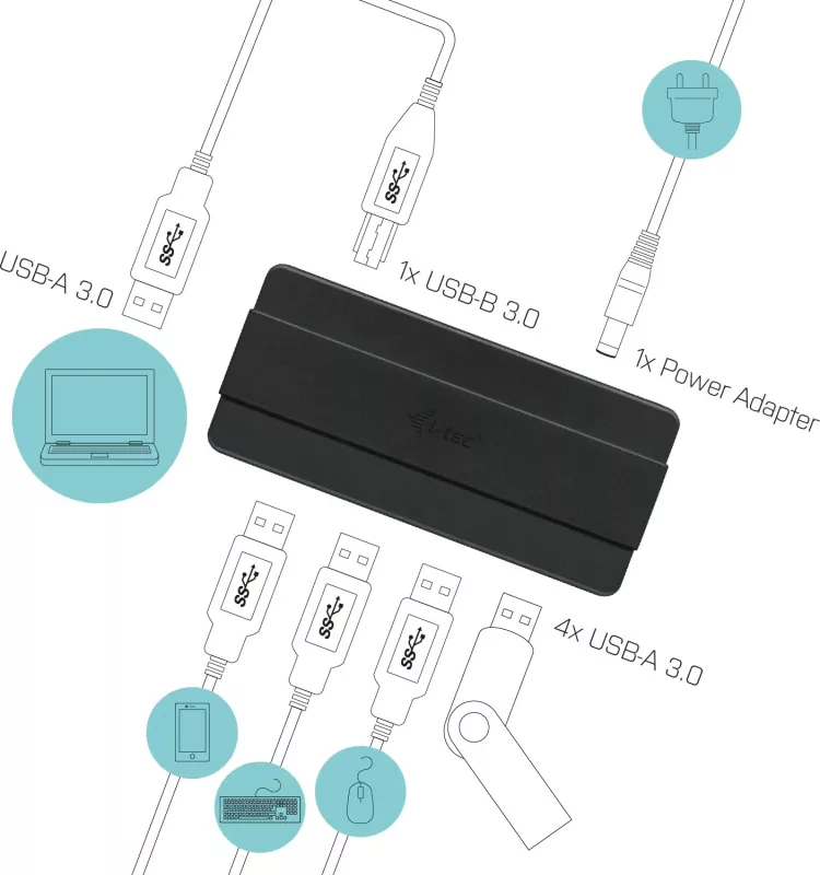 HUB USB I-Tec 4 porta, USB 3.0, me adapter rryme, i zi