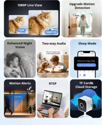 Kamerë sigurie e brendshme Wi-Fi SONOFF CAM-S2 1080P Full HD, zbulim personi AI, night vision, audio dy-drejtimëshe, TF deri 128GB, e bardhë