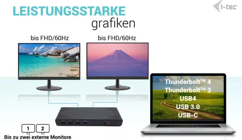 Docking station i-tec USB 3.0/USB-C/Thunderbolt, Dual Display, Power Delivery 100W, i zi