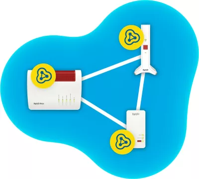 Repeater rrjeti AVM FRITZ!Repeater 3000 AX, 2400 Mbit/s, Wi-Fi, Ethernet LAN, Bardhë