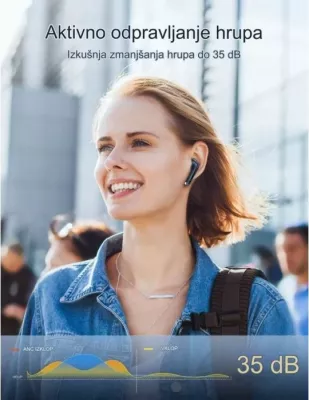 Kufje pa tela TaoTronics BH1118, ANC -35 dB, 24 orë, IPX5, 4x ENC, të zeza, me kuti karikimi